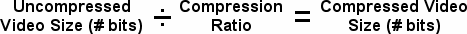 Video Compression Ratio